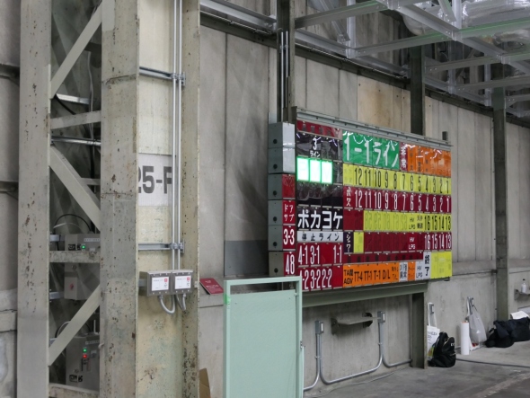 �H����ł̐��Y�󋵂�ُ��m�点��A���h��