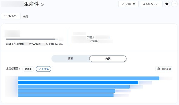 ���Y���w���̊m�F