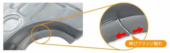 �L�уt�����W����̗�