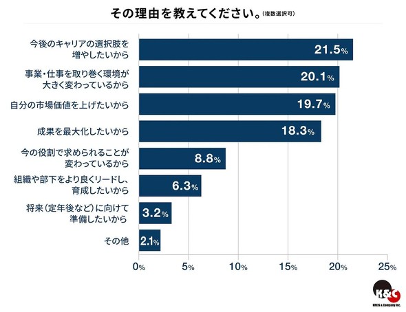 �L���v�V����