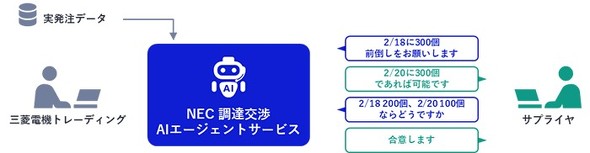 �L���v�V����