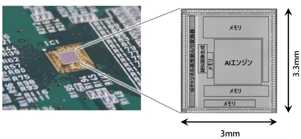 ���삵���G�b�WAI�����̂̊O�ρi���j�Ɖ�H�\���i�E�j