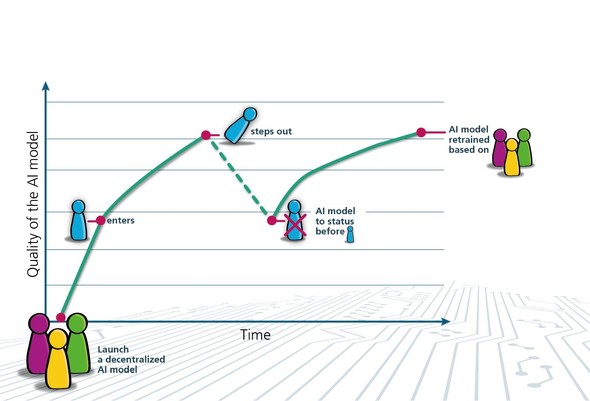 �A���A�����[�j���O�̃C���[�W