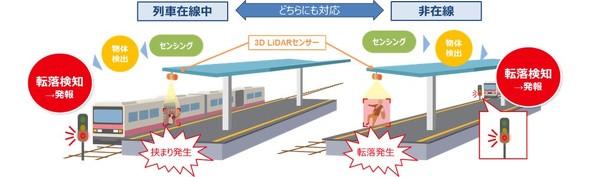 �u�z�[���]�����m�T�|�[�g�V�X�e���v�^�p�C���[�W�i���É��S���͍ݐ����̂ݓ]�����m�j