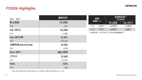 ������2026�N�x�A���Ɛь��ʂ�