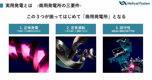 ���p���d����3�v��