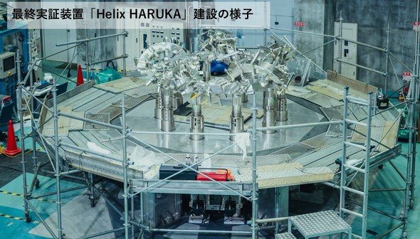 Helix HARUKA���݂̗l�q