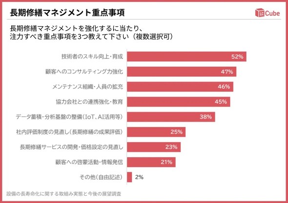 �L���v�V����