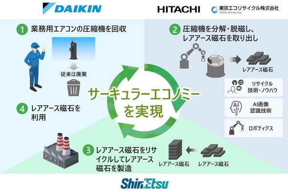 �L���v�V����