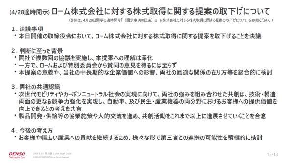 �f���\�[�̃��[���ɑ΂��銔���擾��Ă̎�艺���ɂ���