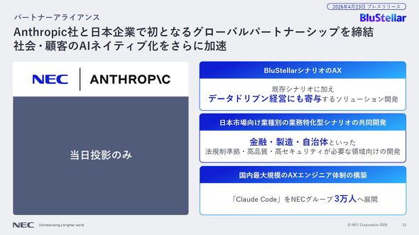 Anthropic�Ƃ̋��Ɠ��e�ɂ���