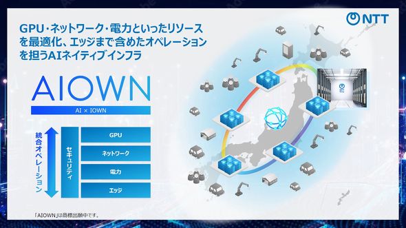 AIOWN�̃C���[�W