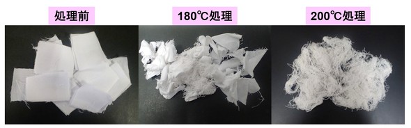 �}2�@����̋Z�p�ɂ�鏈����̏�ԁB���u�ݒ艷�x���Ƃ̈Ⴂ���r