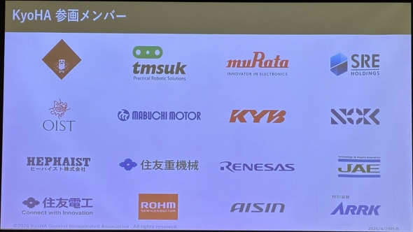 KyoHA�̎Q����