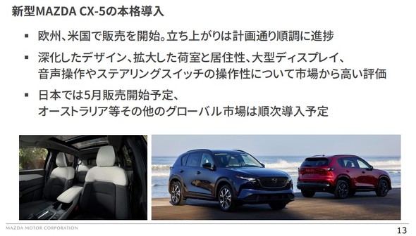 CX-5�̖{�i����