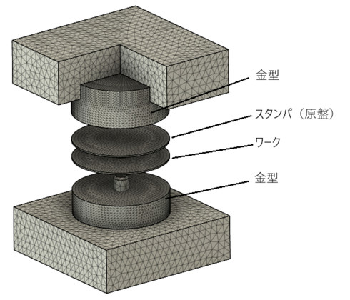 �v�f�����}�i3D CAD�t����CAE��̓\�t�g�j