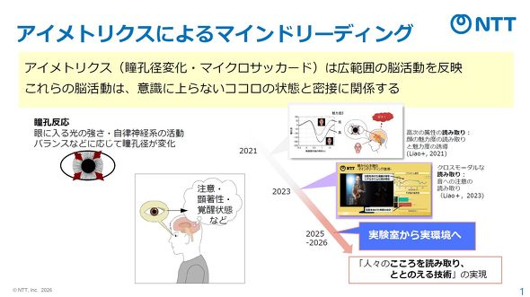 NTT�̃A�C���g���N�X�����ɂ���