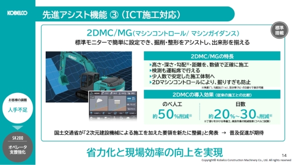 �uSK-200�v��ICT�{�H�ɑΉ��\��2DMC�^MG���W�������ɂȂ��Ă���