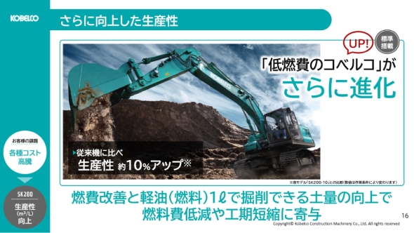 �uSK-200�v�͌��s���f����Ő��Y������10�����サ��