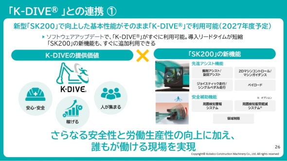 �uK-DIVE�v�Ƃ̘A�g��2027�N�x����\�肵�Ă���