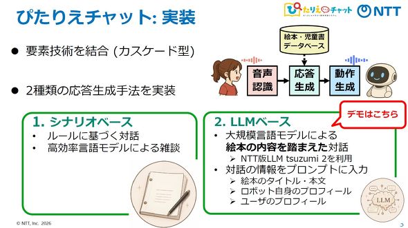 �҂��肦�`���b�g�̉����������@�ɂ���