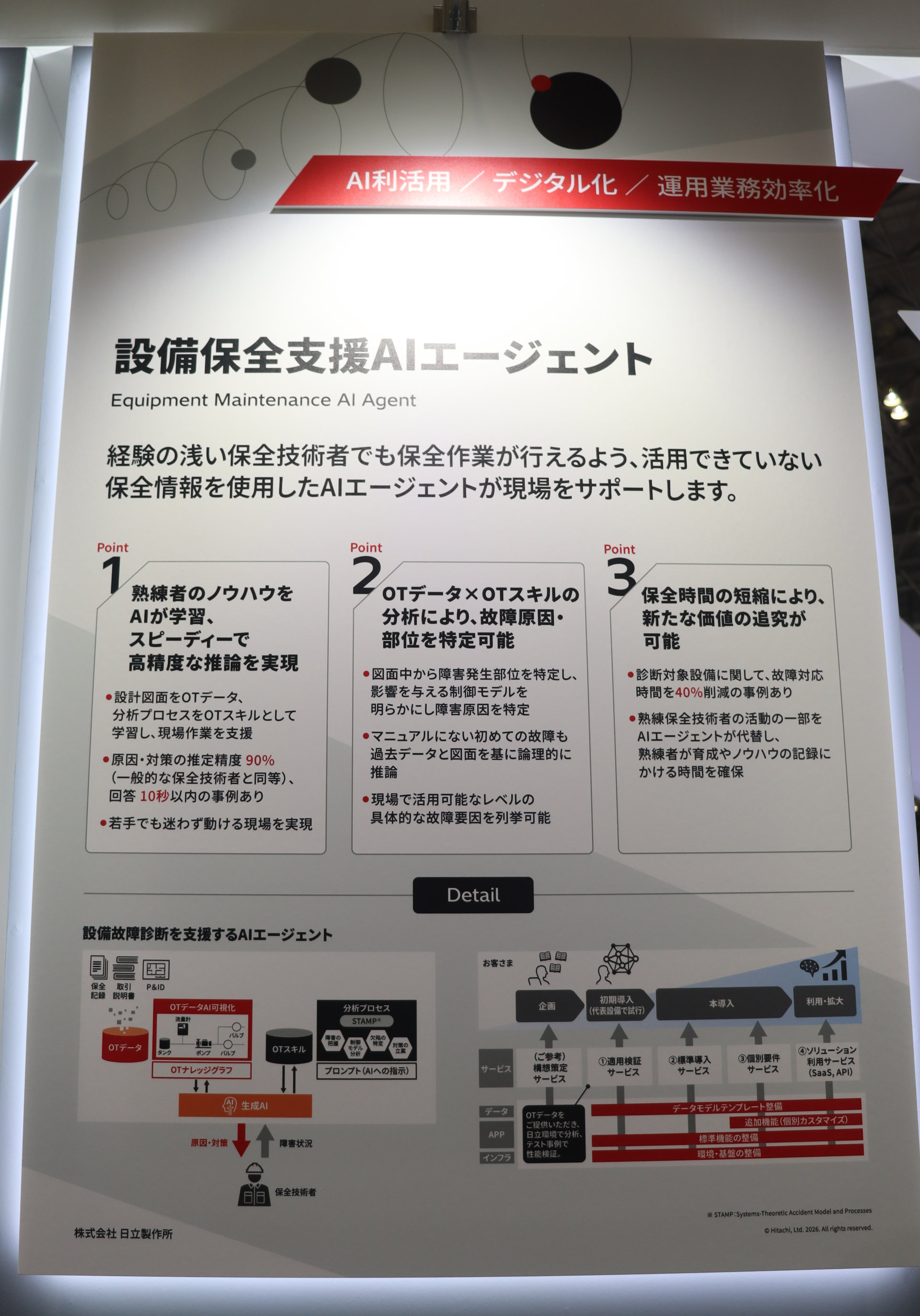 AIでOTデータと匠のスキルを融合、日立はいかに熟練者の思考を再現した