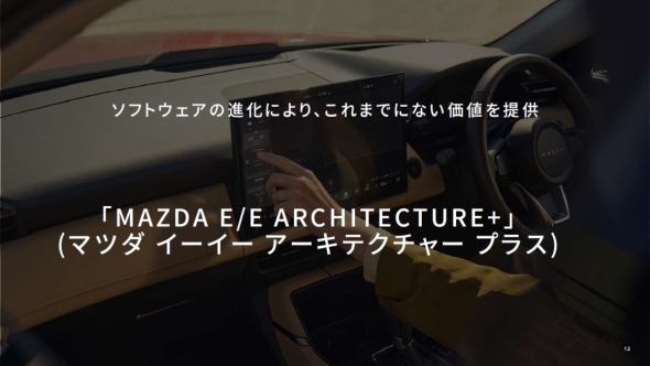 �uMAZDA E/E ARCHITECTURE+�v�̃C���[�W