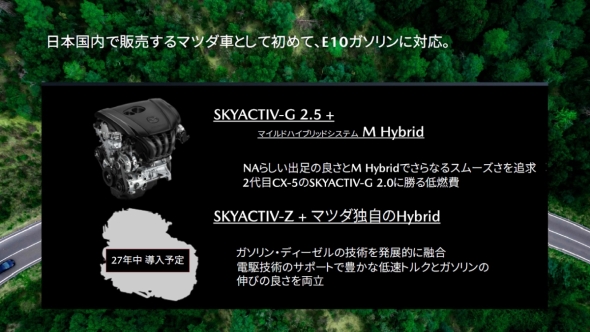 �p���[�g���C���ɁuSKYACTIV-Z�v�ƓƎ��J���̃X�g�����O�n�C�u���b�h�V�X�e���̑g�ݍ��킹�𓱓�����v��