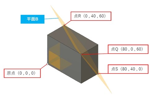 3�_���w�肵�āu����B�v���쐬