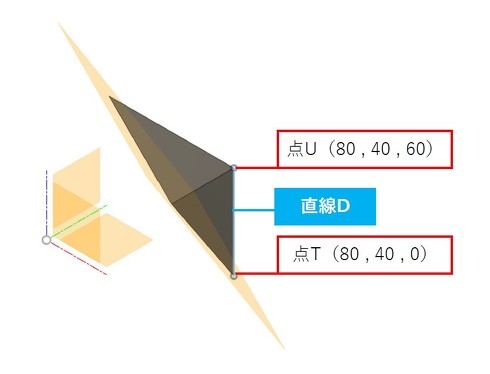 2�_��ʂ�u����D�v���쐬