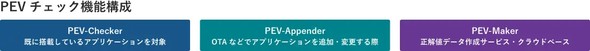 �L���v�V����