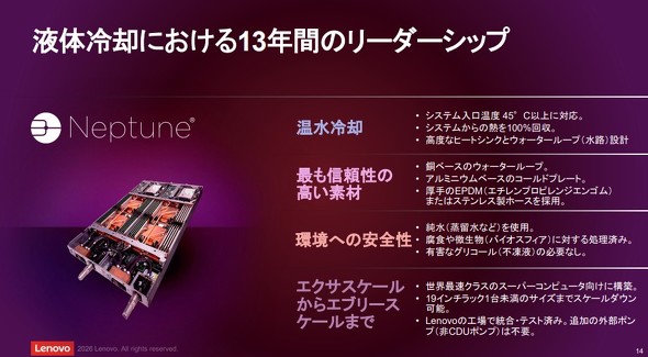 �uLenovo Neptune�v�̓���