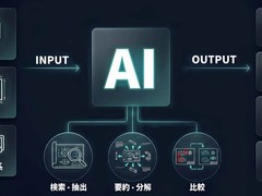 検図から積算まで支援する図面解析AI、工数を最大60％削減