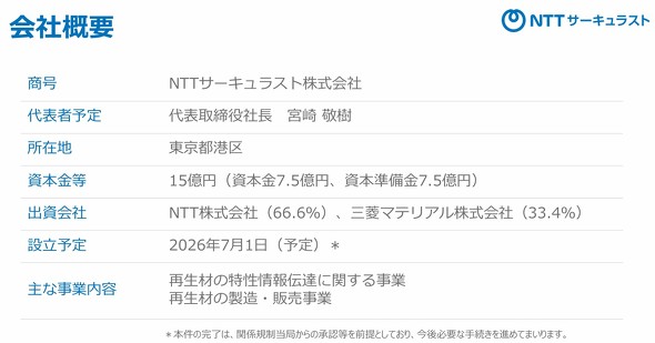 NTT�T�[�L�����X�g�̉�ЊT�v