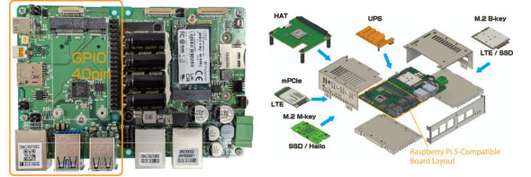 Raspberry Pi 5�݊����C�A�E�g���
