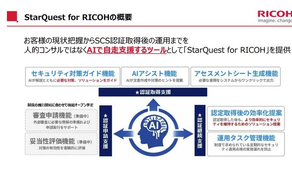 �uStarQuest for RICOH�v�̊T�v