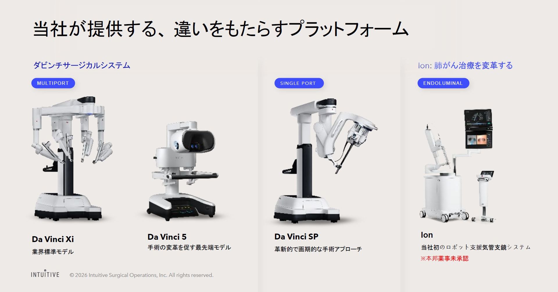 高まる手術支援ロボットの需要 インテュイティブサージカルが目指す