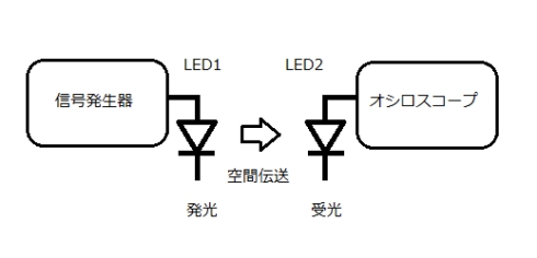�}1