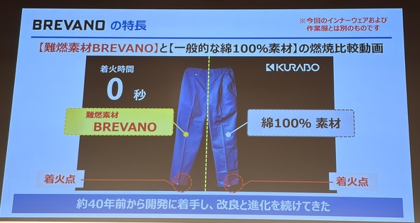 �N���{�E�̓�R�f�ށuBREVANO�i�u���o�m�j�v
