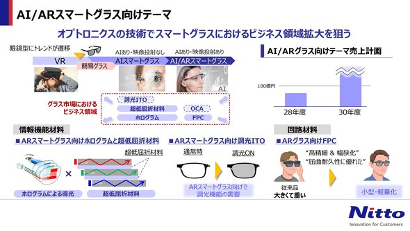 AI�^AR�X�}�[�g�O���X�����̃e�[�}