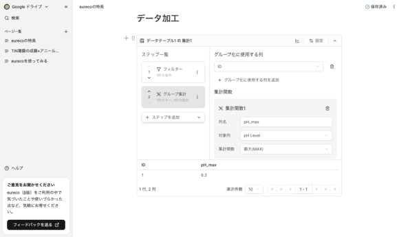 �I�[�v�����łł����H�菇���L�^�\