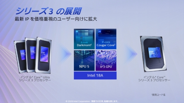 �uCore Ultra �V���[�Y3�v�ƁuCore �V���[�Y3�v�̃A�[�L�e�N�`���͓���