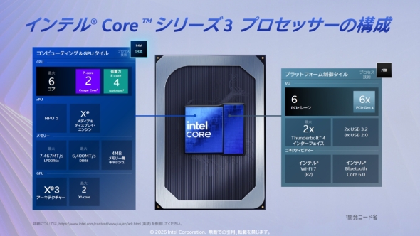 �uCore �V���[�Y3�v�̍\��