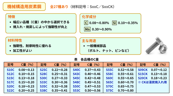 �}6�@�@�B�\���p�Y�f�|�̊T�v�m�Q�l����1�n