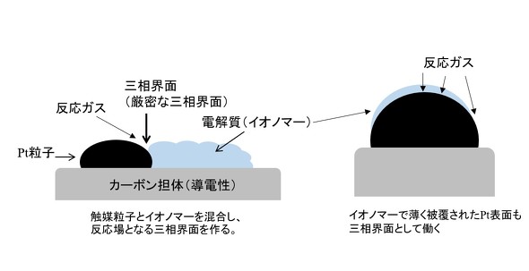 �}5�@�G�}�w���̎O���E�ʂ̃C���[�W