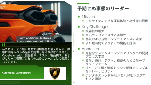 �����{���M�[�j�́uCodebeamer�v�̓�������