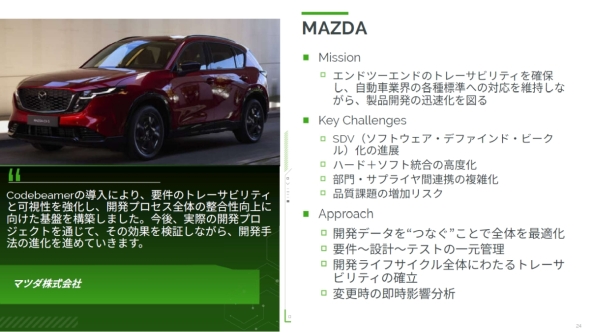 �}�c�_�́uCodebeamer�v�̓�������