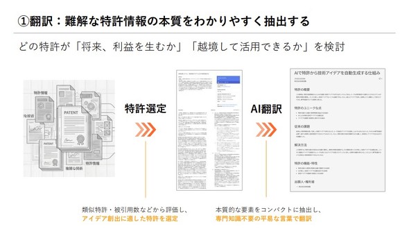 ��������I�肵AI�����e�𒊏o