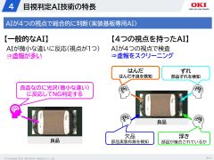 「4項目のAI検査」で高密度基板の目視検査時間を約8割削減　OKIの新検査技術とは