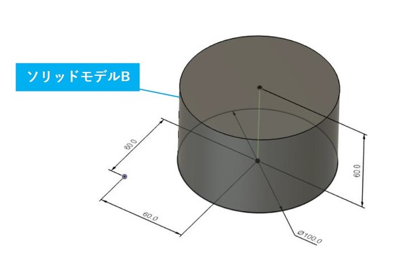 ����A�𒆐S���Ɏ����a100mm�̉~���`��u�\���b�h���f��B�v���쐬